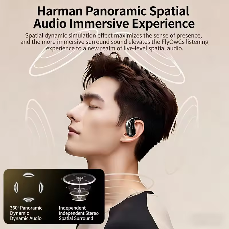 卸売ワイヤレスヘッドホン Bluetooth 5.4 イヤホ - Phone Accessories Amazon のレビューと価格