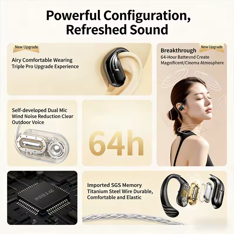 卸売ワイヤレスヘッドホン Bluetooth 5.4 イヤホ - Phone Accessories Amazon のレビューと価格