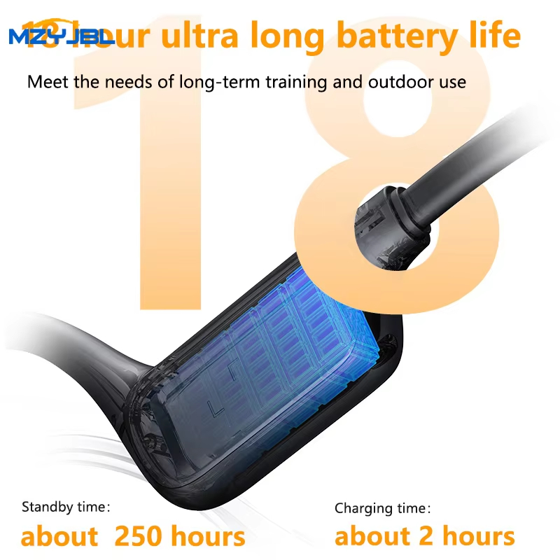 MZYMI ネックバンド Bluetooth 5.4 ヘッド - Phone Accessories Amazon のレビューと価格