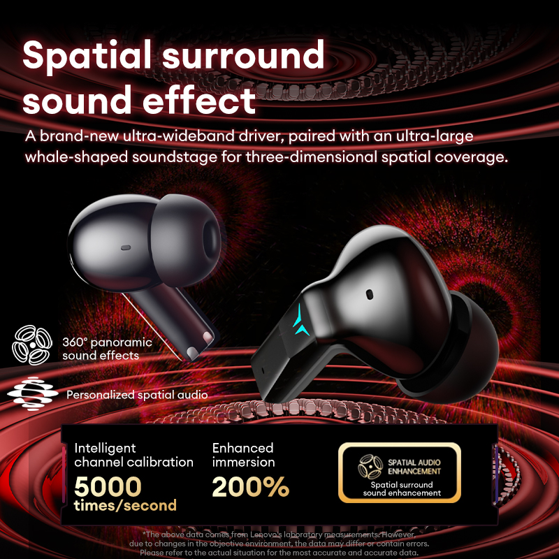 Lenovo GT105 ゲーミングヘッドフォン Bluet - Phone Accessories Amazon のレビューと価格